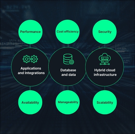 Data Capital_Image home page_536x530